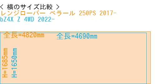 #レンジローバー べラール 250PS 2017- + bZ4X Z 4WD 2022-